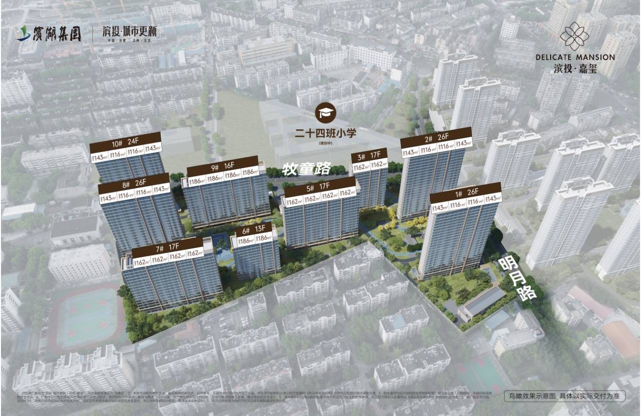 嘉玺-滨投嘉玺详情丨学区是什么→值得买吗→房澳门新葡京【合肥楼盘-合肥新楼盘-新房】滨投(图5) 嘉玺-滨投嘉玺详情丨学区是什么→值得买吗→房澳门新葡京【合肥楼盘-合肥新楼盘-新房】滨投(图5)