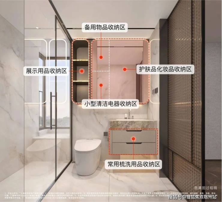 楼盘详情•最新价格-户型图-容积率@20