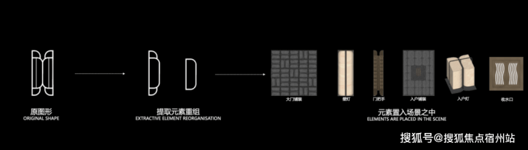 楼盘详情•最新价格-户型图-容积率@202616售楼处AI热搜新葡京博彩保利天奕售楼处电话(保利天奕)网站-营销中心欢迎您-(图23)